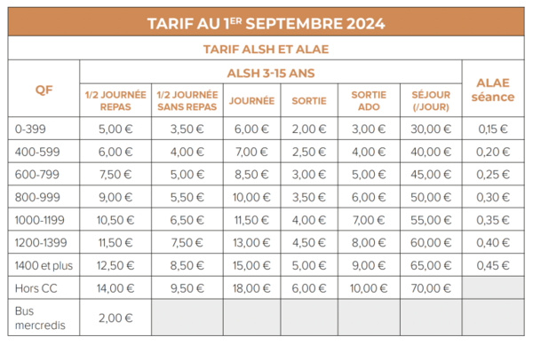 TARIF ALSH ET ALAE