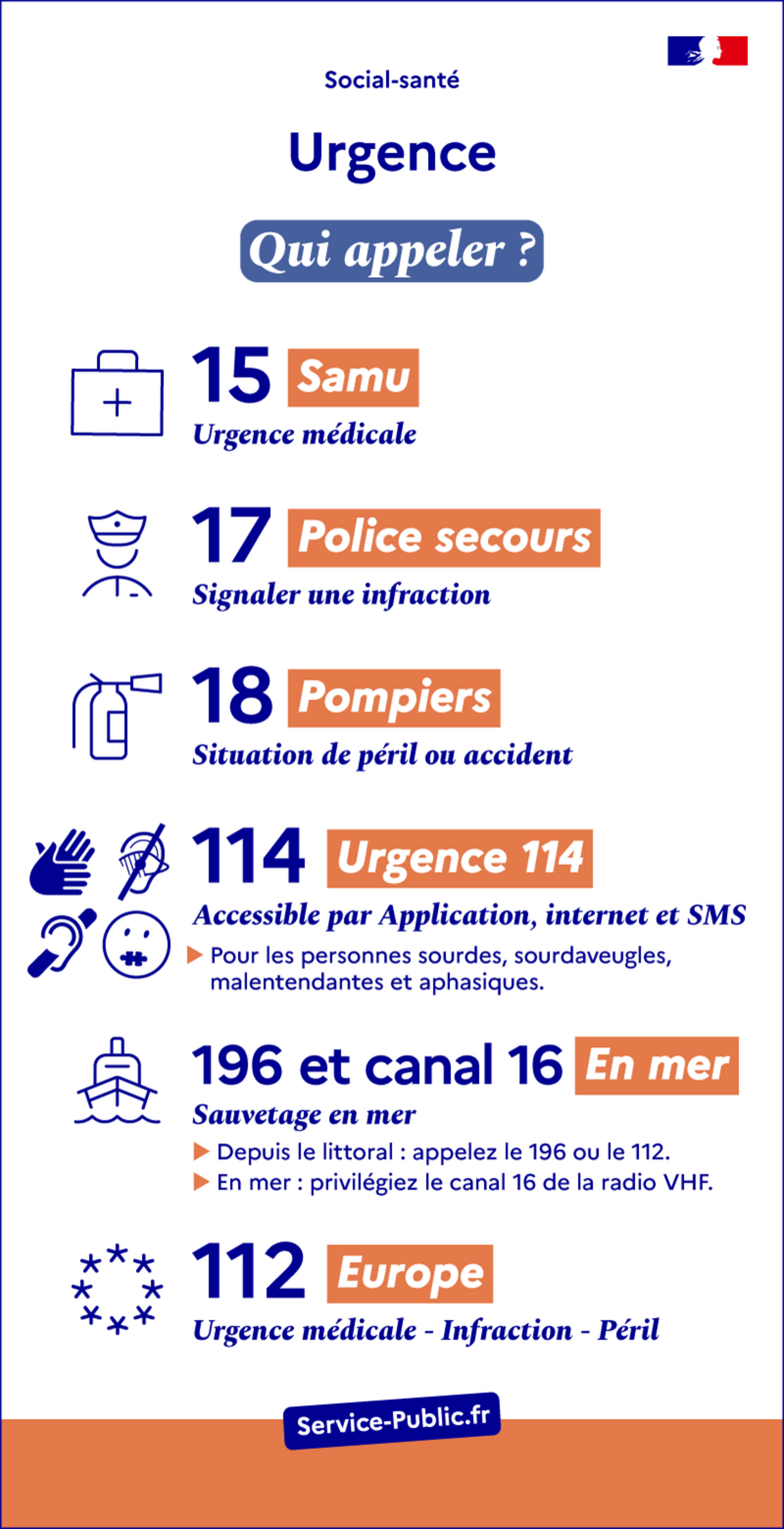 NUMERO_D_URGENCE